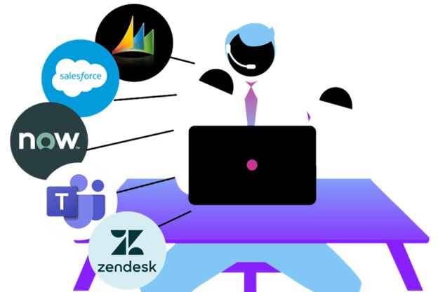 Cloud Contact Center Cloud Contact Center Solutions, we work with many of the top Contact Center providers