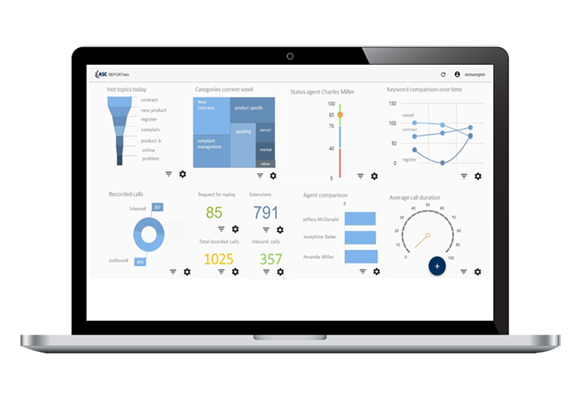Mitel Quality Management Mitel Quality Management on a laptop.