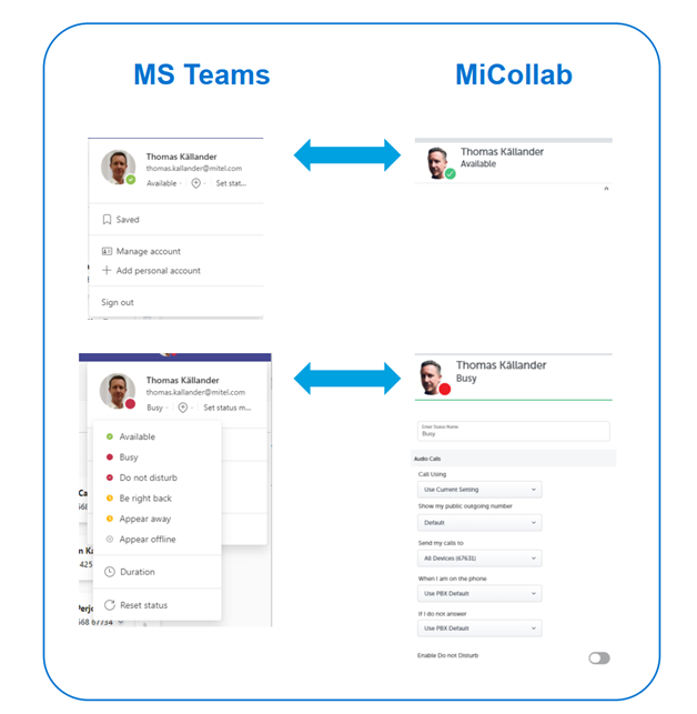 MS Team Sync Full synchronization of MiCollab Dynamic status to MS Teams User Status