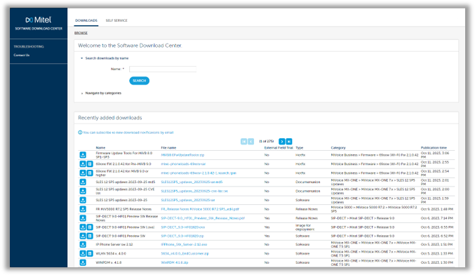 Mitel Software Assurance pic 1