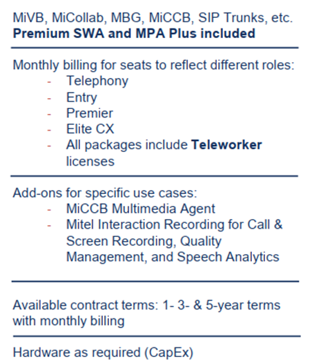 Premium SWA & MPA Plus Trunks: Reliable Connectivity for Your Business