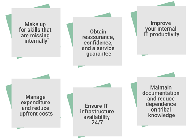 The Key Benefits of Managed IT Services for Your Business